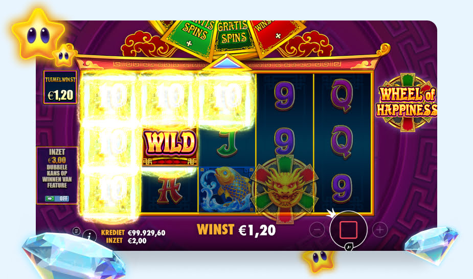 Wheel of Happiness speelveld - Tuimelwinst