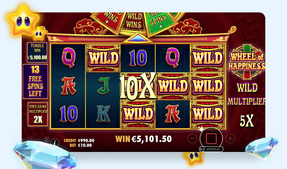 Wheel of Happiness speelveld - Wilds