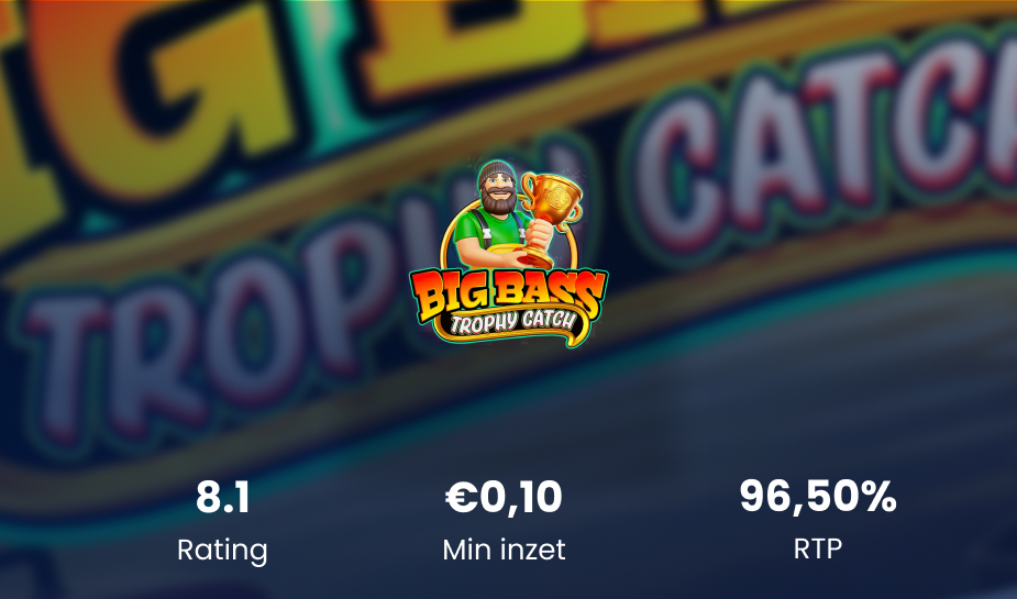 Big Bass Trophy Catch Game of the Month april 2026