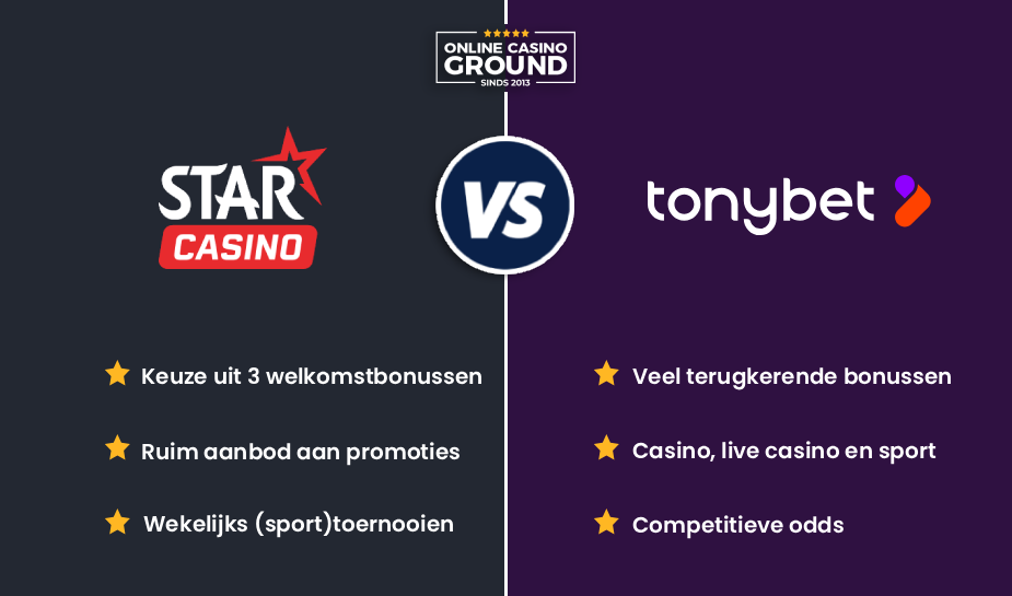 Casino vergelijken: Starcasino vs Tonybet
