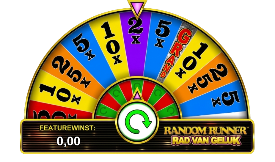 Winnaar Random Runner Rad van Geluk spel duel.