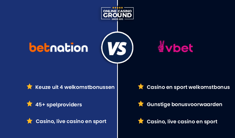 Casino vergelijken: Betnation vs Vbet