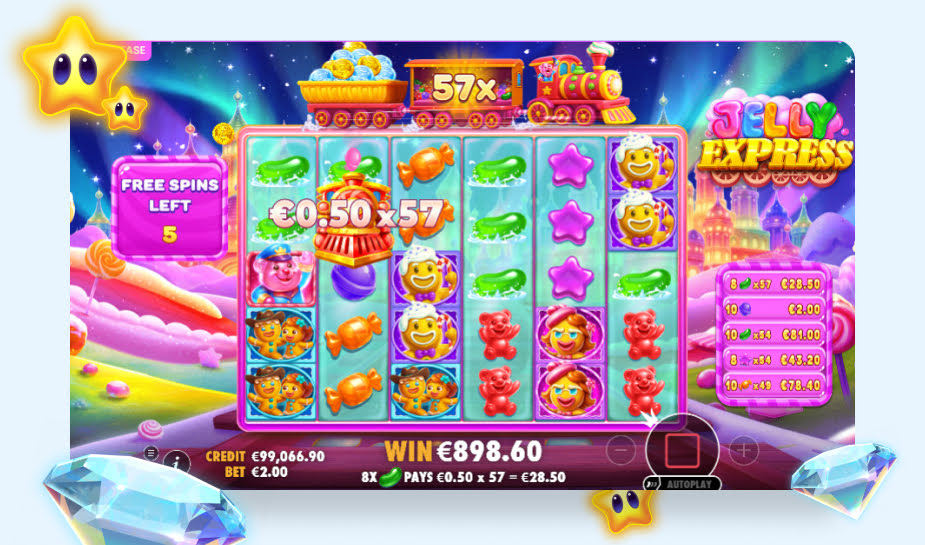 Jelly Express Speelveld Bonusronde 2