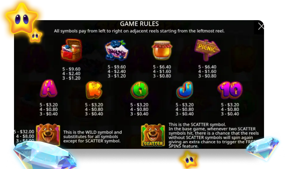 Bear Crazy spelsymbolen