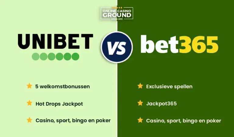 Casino vergelijken: Unibet vs Bet365