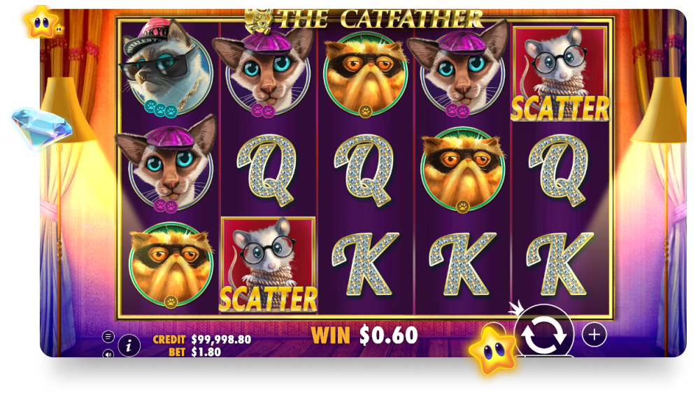 het speelveld van de gokkast the catfather