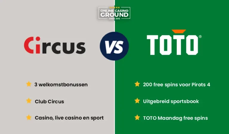 Casino's vergelijken: Circus vs TOTO 925x545px