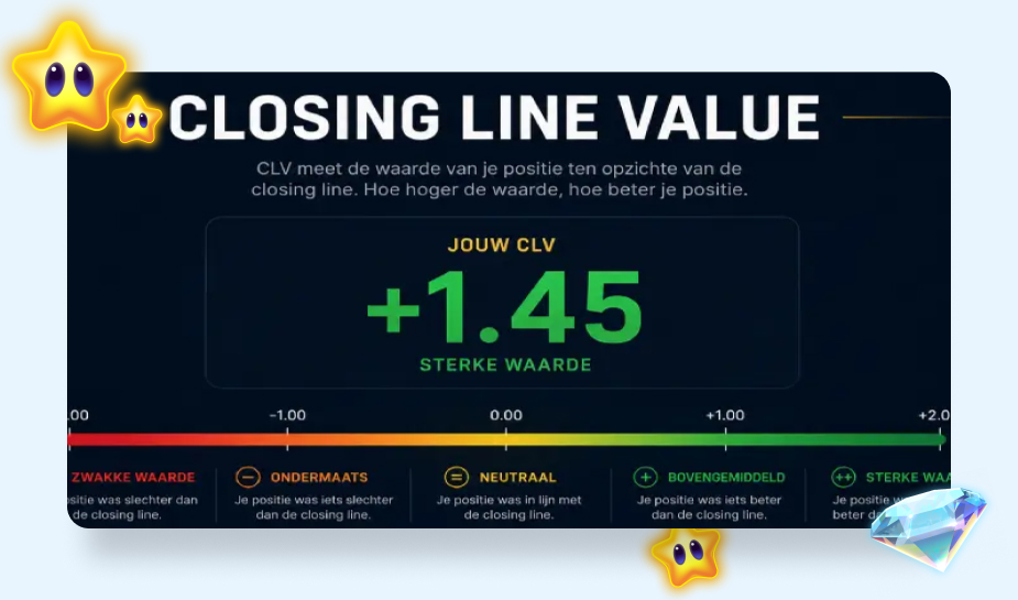 Closing Line Value 925x545px