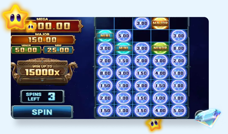 Thunderstruck Lightning Hold & Win