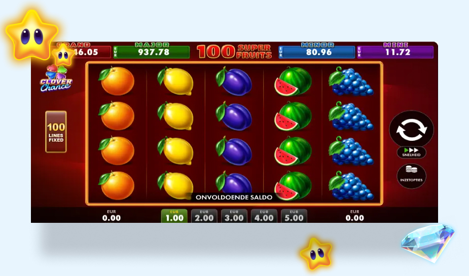 100 Super Fruits