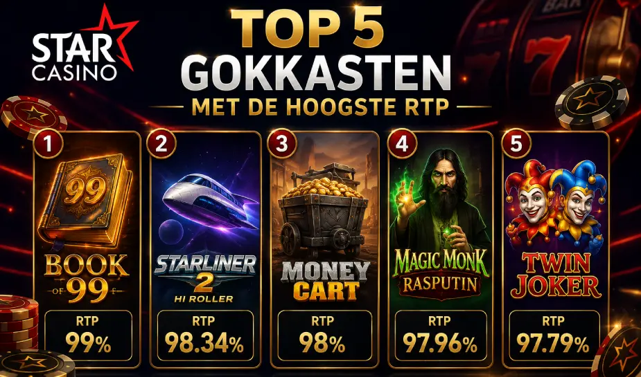 Top 5 slots met de hoogste RTP bij Starcasino