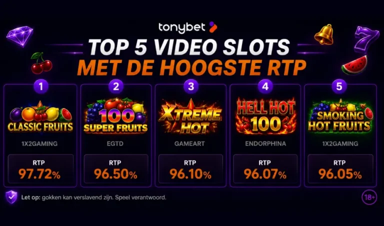 Top 5 RTP slots bij Tonybet