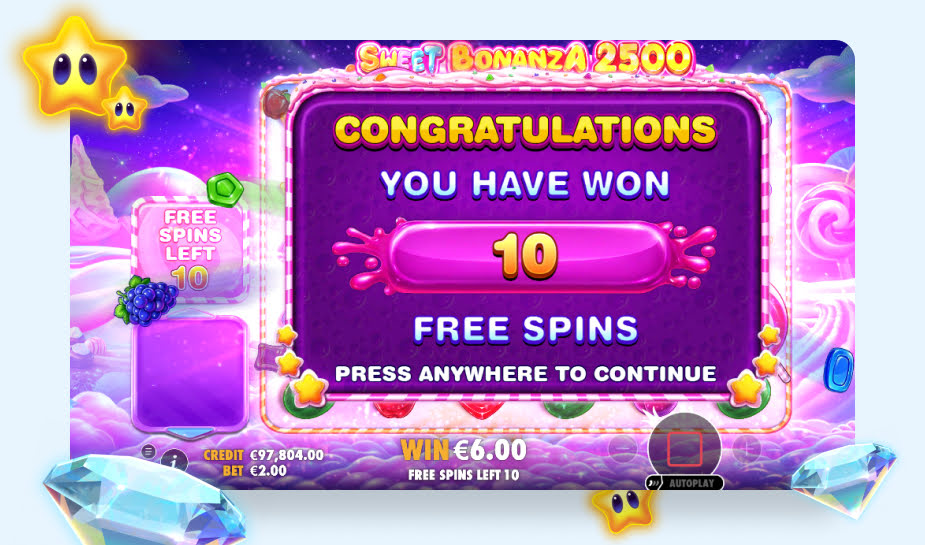 Sweet Bonanza 2500 speelveld - Free spins