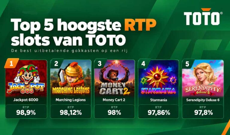 Dit zijn de top 5 rtp gokkasten van TOTO header