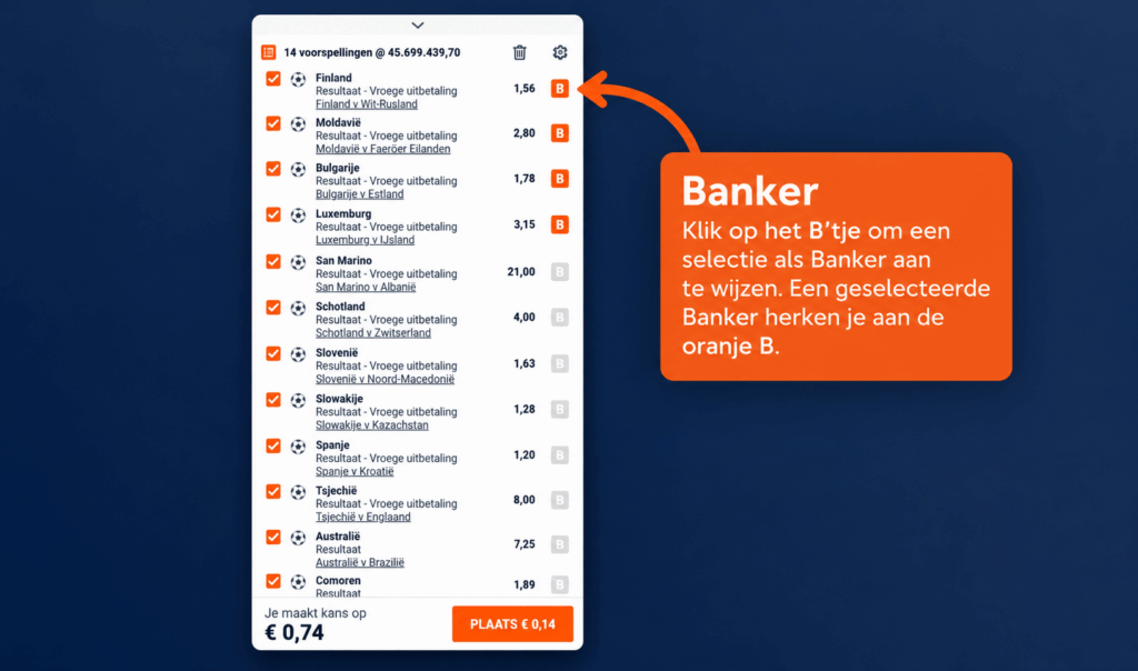 banker foto