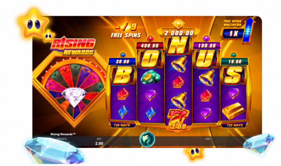 Rising Rewards printscreen wit