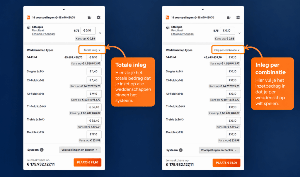 totale inzet vs inleg per combi