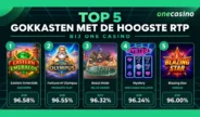 Dit zijn de vijf gokkasten met hoogste RTP bij One Casino