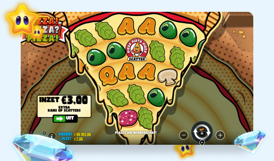 Printscreen Pizza Pizza Pizza afbeelding game play